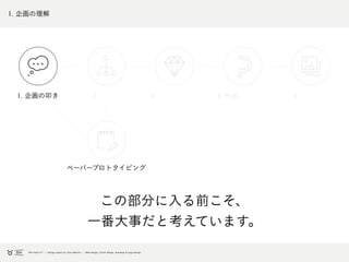 1. 企画の理解
1. 企画の理解 5.3.2. 4. Prott
ペーパープロトタイピング
この部分に入る前こそ、
一番大事だと考えています。
 