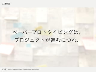 2. 遷移図
ペーパープロトタイピングは、
プロジェクトが進むにつれ、
 