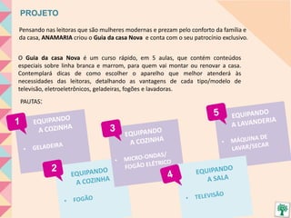 Pensando nas leitoras que são mulheres modernas e prezam pelo conforto da família e
da casa, ANAMARIA criou o Guia da casa Nova e conta com o seu patrocínio exclusivo.
PROJETO
O Guia da casa Nova é um curso rápido, em 5 aulas, que contém conteúdos
especiais sobre linha branca e marrom, para quem vai montar ou renovar a casa.
Contemplará dicas de como escolher o aparelho que melhor atenderá às
necessidades das leitoras, detalhando as vantagens de cada tipo/modelo de
televisão, eletroeletrônicos, geladeiras, fogões e lavadoras.
PAUTAS:
1
2
3
 