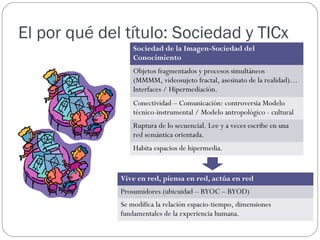 El por qué del título: Sociedad y TICx
                  Sociedad de la Imagen-Sociedad del
                  Conocimiento
                  Objetos fragmentados y procesos simultáneos
                  (MMMM, videosujeto fractal, asesinato de la realidad)…
                  Interfaces / Hipermediación.
                  Conectividad – Comunicación: controversia Modelo
                  técnico-instrumental / Modelo antropológico - cultural
                  Ruptura de lo secuencial. Lee y a veces escribe en una
                  red semántica orientada.
                  Habita espacios de hipermedia.


              Vive en red, piensa en red, actúa en red
              Prosumidores (ubicuidad – BYOC – BYOD)
              Se modifica la relación espacio-tiempo, dimensiones
              fundamentales de la experiencia humana.
 