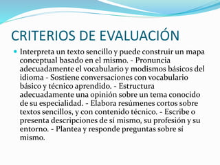 CRITERIOS DE EVALUACIÓN
 Interpreta un texto sencillo y puede construir un mapa
conceptual basado en el mismo. - Pronuncia
adecuadamente el vocabulario y modismos básicos del
idioma - Sostiene conversaciones con vocabulario
básico y técnico aprendido. - Estructura
adecuadamente una opinión sobre un tema conocido
de su especialidad. - Elabora resúmenes cortos sobre
textos sencillos, y con contenido técnico. - Escribe o
presenta descripciones de sí mismo, su profesión y su
entorno. - Plantea y responde preguntas sobre sí
mismo.
 
