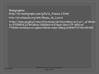 02-10-2013
Musée du Louvre- Ana Candeias et
Marisa Silva
Webgraphie:
http://br.bestgraph.com/gifs/d_france-1.html
http://pt.wikipedia.org/wiki/Museu_do_Louvre
https://www.google.pt/search?q=museu+de+louvre&bav=on.2,or.r_qf.&bvm=
bv.47008514,d.ZWU&biw=1280&bih=637&um=1&ie=UTF-8&hl=pt-
PT&tbm=isch&source=og&sa=N&tab=wi&ei=K8mgUdiWKNTA7Abcl4DYBA
 