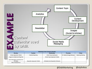 EXAMPLE
Content
calendar used
by Didit.
@stylinAna@DiditMarketing
 