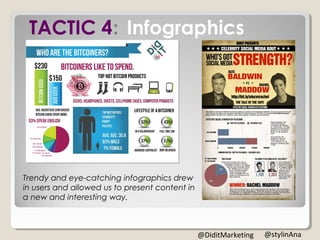 TACTIC 4: Infographics
Trendy and eye-catching infographics drew
in users and allowed us to present content
in a new and interesting way.
@stylinAna@DiditMarketing
 