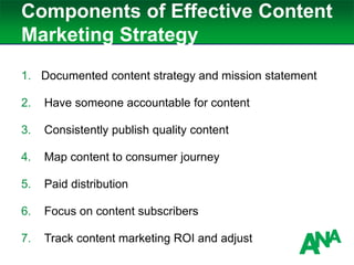 Components of Effective Content
Marketing Strategy
1. Documented content strategy and mission statement
2. Have someone accountable for content
3. Consistently publish quality content
4. Map content to consumer journey
5. Paid distribution
6. Focus on content subscribers
7. Track content marketing ROI and adjust
 