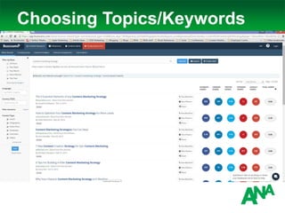 Choosing Topics/Keywords
 