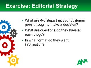 Exercise: Editorial Strategy
• What are 4-6 steps that your customer
goes through to make a decision?
• What are questions do they have at
each stage?
• In what format do they want
information?
 