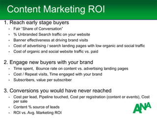 Content Marketing ROI
1. Reach early stage buyers
• Fair “Share of Conversation”
• % Unbranded Search traffic on your website
• Banner effectiveness at driving brand visits
• Cost of advertising / search landing pages with low organic and social traffic
• Cost of organic and social website traffic vs. paid
2. Engage new buyers with your brand
• Time spent, Bounce rate on content vs. advertising landing pages
• Cost / Repeat visits, Time engaged with your brand
• Subscribers, value per subscriber
3. Conversions you would have never reached
• Cost per lead, Pipeline touched, Cost per registration (content or events), Cost
per sale
• Content % source of leads
• ROI vs. Avg. Marketing ROI
 