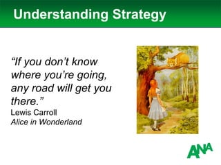 Understanding Strategy
“If you don’t know
where you’re going,
any road will get you
there.”
Lewis Carroll
Alice in Wonderland
 