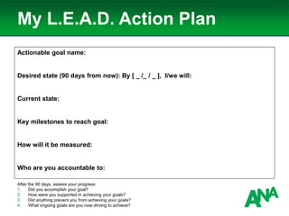 My L.E.A.D. Action Plan
Actionable goal name:
Desired state (90 days from now): By [ _ /_ / _ ], I/we will:
Current state:
Key milestones to reach goal:
How will it be measured:
Who are you accountable to:
After the 90 days, assess your progress:
1. Did you accomplish your goal?
2. How were you supported in achieving your goals?
3. Did anything prevent you from achieving your goals?
4. What ongoing goals are you now driving to achieve?
 
