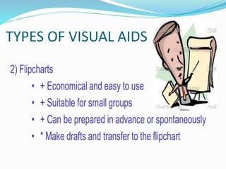 Visual Aids and Its Types | PPTX
