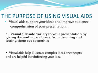 Visual Aids and Its Types | PPTX