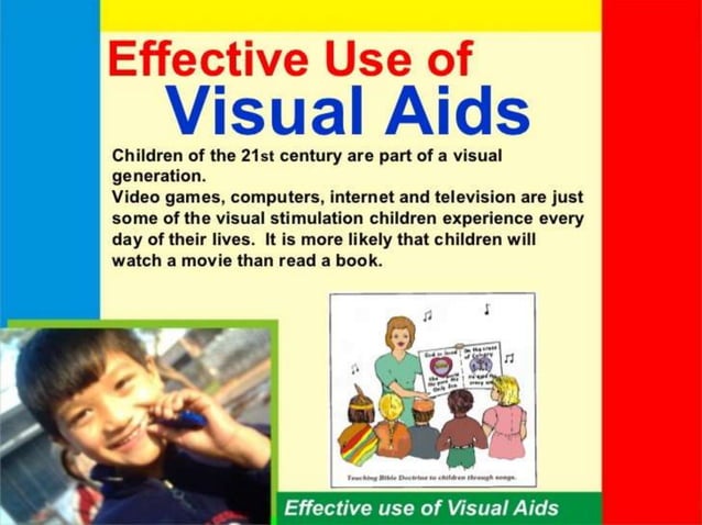 Visual Aids and Its Types