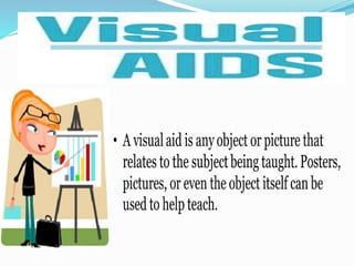 Visual Aids and Its Types | PPT