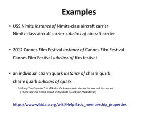 Examples
● USS Nimitz instance of Nimitz-class aircraft carrier
Nimitz-class aircraft carrier subclass of aircraft carrier
● 2012 Cannes Film Festival instance of Cannes Film Festival
Cannes Film Festival subclass of film festival
● an individual charm quark instance of charm quark
charm quark subclass of quark
^ Many “leaf nodes” in Wikidata's taxonomic hierarchy are not instances.
(There are no items about individual quarks on Wikidata!)
https://www.wikidata.org/wiki/Help:Basic_membership_properties
 