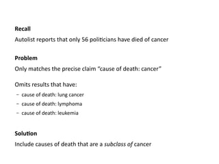 Recall
Query reports that only 56 politicians have died of cancer
Problem
Only matches the precise claim “cause of death: cancer”
Omits results that have:
– cause of death: lung cancer
– cause of death: lymphoma
– cause of death: leukemia
Solution
Include causes of death that are a subclass of cancer
– In Autolist: http://tinyurl.com/ovgjqd8
– Also possible in SPARQL in new Wikidata Query Service
 