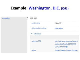 Example: Washington, D.C. (Q61)
 