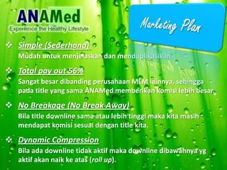 ? Simple (Sederhana)
Mudah untuk menjelaskan dan menduplikasikan.
? Total pay out 56%
Sangat besar dibanding perusahaan MLM lainnya, sehingga
pada title yang sama ANAMed memberikan komisi lebih besar.
? No Breakage (No Break Away)
Bila title downline sama atau lebih tinggi maka kita masih
mendapat komisi sesuai dengan title kita.
? Dynamic Compression
Bila ada downline tidak aktif maka downline dibawahnya yg
aktif akan naik ke atas (roll up).
 