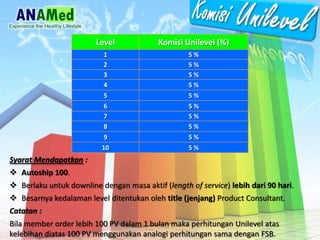 Syarat Mendapatkan :
? Autoship 100.
? Berlaku untuk downline dengan masa aktif (length of service) lebih dari 90 hari.
? Besarnya kedalaman level ditentukan oleh title (jenjang) Product Consultant.
Catatan :
Bila member order lebih 100 PV dalam 1 bulan maka perhitungan Unilevel atas
kelebihan diatas 100 PV menggunakan analogi perhitungan sama dengan FSB.
Level Komisi Unilevel (%)
1 5 %
2 5 %
3 5 %
4 5 %
5 5 %
6 5 %
7 5 %
8 5 %
9 5 %
10 5 %
 