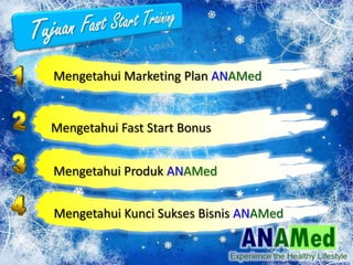 Mengetahui Marketing Plan ANAMed
Mengetahui Fast Start Bonus
Mengetahui Produk ANAMed
Mengetahui Kunci Sukses Bisnis ANAMed
 