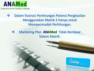 ? Dalam Ilustrasi Perhitungan Potensi Penghasilan
Menggunakan Matrik 3 Hanya untuk
Mempermudah Perhitungan.
? Marketing Plan ANAMed Tidak Berdasar
Sistem Matrik.
 