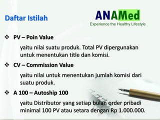 Daftar Istilah
? PV C Poin Value
yaitu nilai suatu produk. Total PV dipergunakan
untuk menentukan title dan komisi.
? CV C Commission Value
yaitu nilai untuk menentukan jumlah komisi dari
suatu produk.
? A 100 C Autoship 100
yaitu Distributor yang setiap bulan order pribadi
minimal 100 PV atau setara dengan Rp 1.000.000.
 