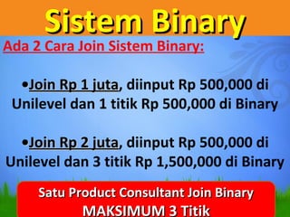 Sistem BinarySistem Binary
Ada 2 Cara Join Sistem Binary:
??Join Rp 1 jutaJoin Rp 1 juta, diinput Rp 500,000 di
Unilevel dan 1 titik Rp 500,000 di Binary
??Join Rp 2 jutaJoin Rp 2 juta, diinput Rp 500,000 di
Unilevel dan 3 titik Rp 1,500,000 di Binary
Satu Product Consultant Join BinarySatu Product Consultant Join Binary
MAKSIMUM 3 TitikMAKSIMUM 3 Titik
 