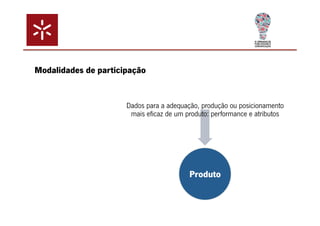 Dados para a adequação, produção ou posicionamento 
mais eficaz de um produto: performance e atributos 
Produto 
Modalidades de participação 
 