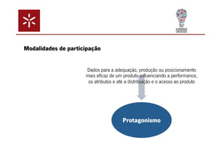 Dados para a adequação, produção ou posicionamento 
mais eficaz de um produto influenciando a performance, 
os atributos e até a distribuição e o acesso ao produto 
Protagonismo 
Modalidades de participação 
 