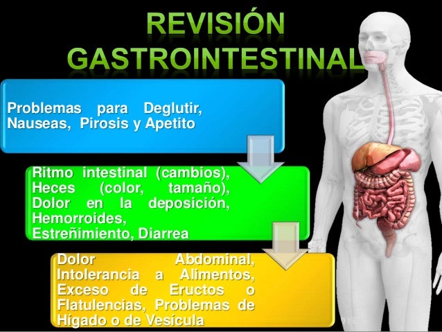 Los preparados para el levantamiento del dolor de la osteocondrosis