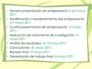 Tercera presentación de anteproyecto 3 de mayo 2011Modificación y reordenamiento del anteproyecto 6-7 mayo 2011 Cuarta presentación de anteproyecto 12 mayo 2011Aplicación de instrumento de investigación 14 mayo 2011Análisis de resultados 16-18 mayo 2011Conclusiones 18  mayo 2011Revisión final 19 mayo 2011Presentación de trabajo final 24 mayo 2011