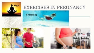 EXERCISES IN PREGNANCY
Yoga
Swimming
Walking
Weight Training
 
