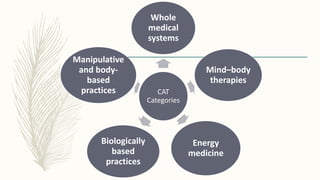 CAT
Categories
Whole
medical
systems
Mind–body
therapies
Energy
medicine
Biologically
based
practices
Manipulative
and body-
based
practices
 
