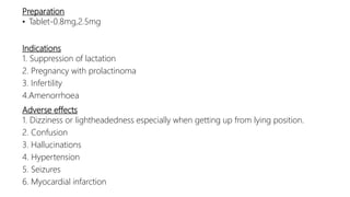 Preparation
• Tablet-0.8mg,2.5mg
Indications
1. Suppression of lactation
2. Pregnancy with prolactinoma
3. Infertility
4.Amenorrhoea
Adverse effects
1. Dizziness or lightheadedness especially when getting up from lying position.
2. Confusion
3. Hallucinations
4. Hypertension
5. Seizures
6. Myocardial infarction
 