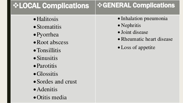 Procedure On Oral Hygiene
