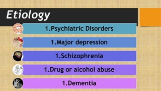 1.Psychiatric Disorders
1.Major depression
1.Schizophrenia
1.Drug or alcohol abuse
1.Dementia
Etiology
 