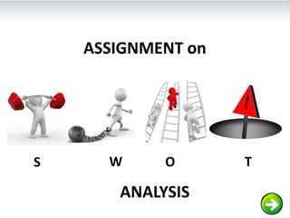 ASSIGNMENT on




S     W     O       T

       ANALYSIS
 