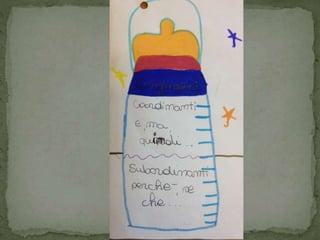 Striscia di analisi grammaticale