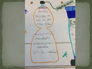 Striscia di analisi grammaticale