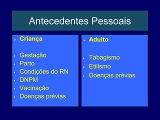 Antecedentes Pessoais
 Criança
 Gestação
 Parto
 Condições do RN
 DNPM
 Vacinação
 Doenças prévias
 Adulto
 Tabagismo
 Etilismo
 Doenças prévias
 