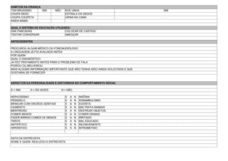 HÁBITOS DA CRIANÇA
TEM BRUXISMO SIM NÃO ROE UNHA SIM
CHUPA DEDO ESTRALA OS DEDOS
CHUPA CHUPETA URINA NA CAMA
AINDA MAMA
QUAL O SISTEMA DE EDUCAÇÃO UTILIZADO:
DAR PANCADAS COLOCAR DE CASTIGO
TENTAR CONVERSAR AMEAÇAR
ANTECEDENTES
PROCUROU ALGUM MÉDICO OU FONOAUDIÓLOGO
A LINGUAGEM JÁ FOI AVALIADA ANTES
POR QUEM
QUAL O DIAGNÓSTICO
JÁ FEZ TRATAMENTO ANTES PARA O PROBLEMA DE FALA
PIOROU OU MELHOROU
MAIS ALGUMA INFORMAÇÃO IMPORTANTE QUE NÃO TENHA SIDO AINDA SOLICITADA E QUE
GOSTARIA DE FORNECER
ASPECTOS DA PERSONALIDADE E DISTÚRBIOS NO COMPORTAMENTO SOCIAL
S = SIM A = ÀS VEZES N = NÃO
NERVOSISMO S A N INSÔNIA
PESADELO S A N SONAMBULISMO
BRINCAR COM ORGÃOS GENITAIS S A N EGOÍSTA
CIUMENTO S A N MALTRATA ANIMAIS
MENTIROSO S A N DESTRUIR OBJETOS
COMER MENOS S A N COMER DEMAIS
FAZER BIRRAS COMER DE MENOS S A N IRRITADO
TRISTE S A N MAL EDUCADO
ANTIPÁTICO S A N INCONVENIENTE
HIPERATIVO S A N INTROMETIDO
DATA DA ENTREVISTA
NOME E QUEM REALIZOU A ENTREVISTA
 