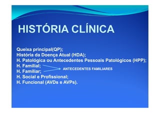 Queixa principal(QP);Queixa principal(QP);
História da Doença Atual (HDA);História da Doença Atual (HDA);História da Doença Atual (HDA);História da Doença Atual (HDA);
H. Patológica ou Antecedentes Pessoais Patológicos (HPP);H. Patológica ou Antecedentes Pessoais Patológicos (HPP);
H. Familial;H. Familial;
H. Familiar;H. Familiar;
H. Social e Profissional;H. Social e Profissional;
H. Funcional (H. Funcional (AVDsAVDs ee AVPsAVPs).).
ANTECEDENTES FAMILIARESANTECEDENTES FAMILIARES
 