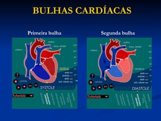BULHAS CARDÍACAS
Primeira bulha Segunda bulha
 