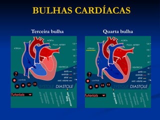 BULHAS CARDÍACAS
Terceira bulha Quarta bulha
 