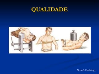 QUALIDADE
Netter’s Cardiology
 