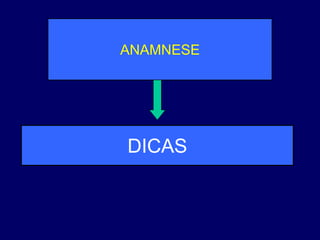 DICAS
ANAMNESE
 