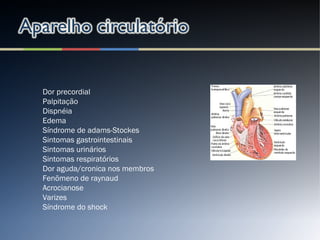 Dor precordial
Palpitação
Dispnéia
Edema
Síndrome de adams-Stockes
Sintomas gastrointestinais
Sintomas urinários
Sintomas respiratórios
Dor aguda/cronica nos membros
Fenõmeno de raynaud
Acrocianose
Varizes
Síndrome do shock
 