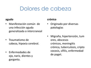 Dolores de cabeza
agudo                           crónico
• Manifestación común de        • Originado por diversas
  una infección aguda              patologías
  generalizada o intercraneal
                                • Migraña, hipertensión, tum
• Traumatismo de                  ores, abscesos
  cabeza, hipoxia cerebral.       crónicos, meningitis
                                  crónica, tuberculosis, cripto
• Enfermedades de                 cocosis, sífilis, enfermedad
  ojo, nariz, dientes y           de paget.
  garganta.
 