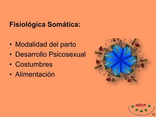 Fisiológica Somática:
• Modalidad del parto
• Desarrollo Psicosexual
• Costumbres
• Alimentación
12
 