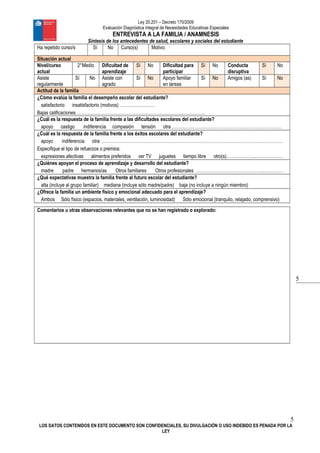 5
Ley 20.201 – Decreto 170/2009
Evaluación Diagnóstica Integral de Necesidades Educativas Especiales
ENTREVISTA A LA FAMILIA / ANAMNESIS
Síntesis de los antecedentes de salud, escolares y sociales del estudiante
Ha repetido curso/s Sí No Curso(s) Motivo:
Situación actual
Nivel/curso
actual
2°Medio Dificultad de
aprendizaje
Sí No Dificultad para
participar
Sí No Conducta
disruptiva
Sí No
Asiste
regularmente
Sí No Asiste con
agrado
Sí No Apoyo familiar
en tareas
Sí No Amigos (as) Sí No
Actitud de la familia
¿Cómo evalúa la familia el desempeño escolar del estudiante?
satisfactorio insatisfactorio (motivos) ……………………
Bajas calificaciones…………………………………………………………………………….
¿Cuál es la respuesta de la familia frente a las dificultades escolares del estudiante?
apoyo castigo indiferencia compasión tensión otra …………………………………………………………………
¿Cuál es la respuesta de la familia frente a los éxitos escolares del estudiante?
apoyo indiferencia otra ……………………………………………………………………………………………………………
Especifique el tipo de refuerzos o premios:
expresiones afectivas alimentos preferidos ver TV juguetes tiempo libre otro(s)………………...………………
¿Quiénes apoyan el proceso de aprendizaje y desarrollo del estudiante?
madre padre hermanos/as Otros familiares Otros profesionales ………………………………………...…………
¿Qué expectativas muestra la familia frente al futuro escolar del estudiante?
alta (incluye al grupo familiar) mediana (incluye sólo madre/padre) baja (no incluye a ningún miembro)
¿Ofrece la familia un ambiente físico y emocional adecuado para el aprendizaje?
Ambos Sólo físico (espacios, materiales, ventilación, luminosidad) Sólo emocional (tranquilo, relajado, comprensivo)
Comentarios u otras observaciones relevantes que no se han registrado o explorado:
5
LOS DATOS CONTENIDOS EN ESTE DOCUMENTO SON CONFIDENCIALES, SU DIVULGACIÓN O USO INDEBIDO ES PENADA POR LA
LEY
 